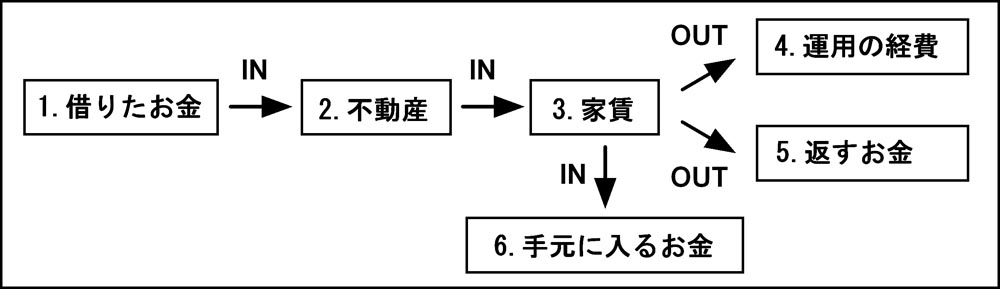 �L���b�V���t���[�}
